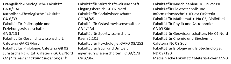 Wahlorte Senatswahl 2014